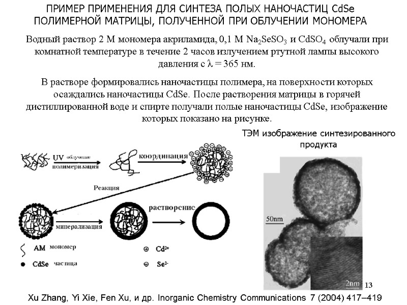 13 Xu Zhang, Yi Xie, Fen Xu, и др. Inorganic Chemistry Communications 7 (2004)